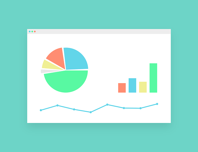 Conversion Rate Optimierung